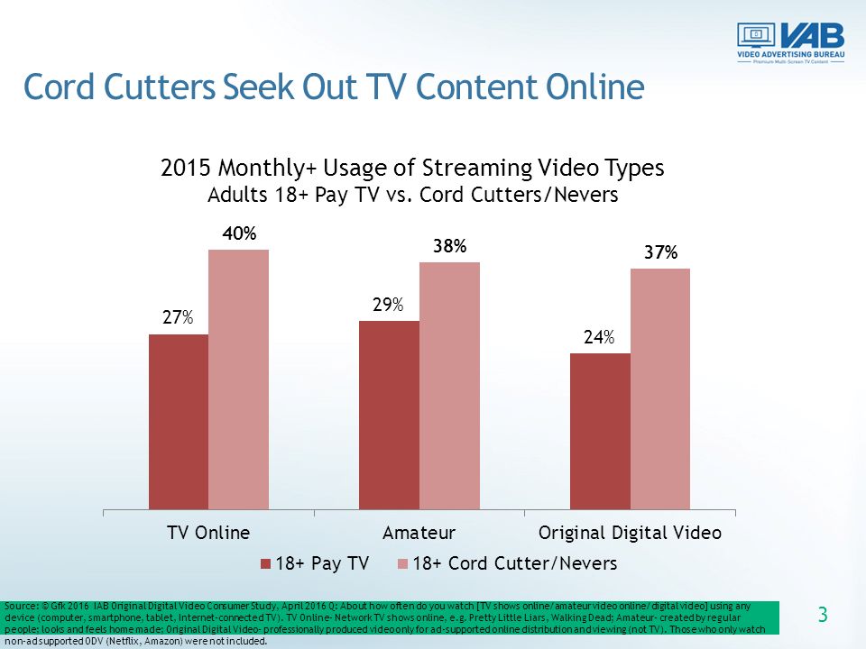 amateur video tv amateur video tv
