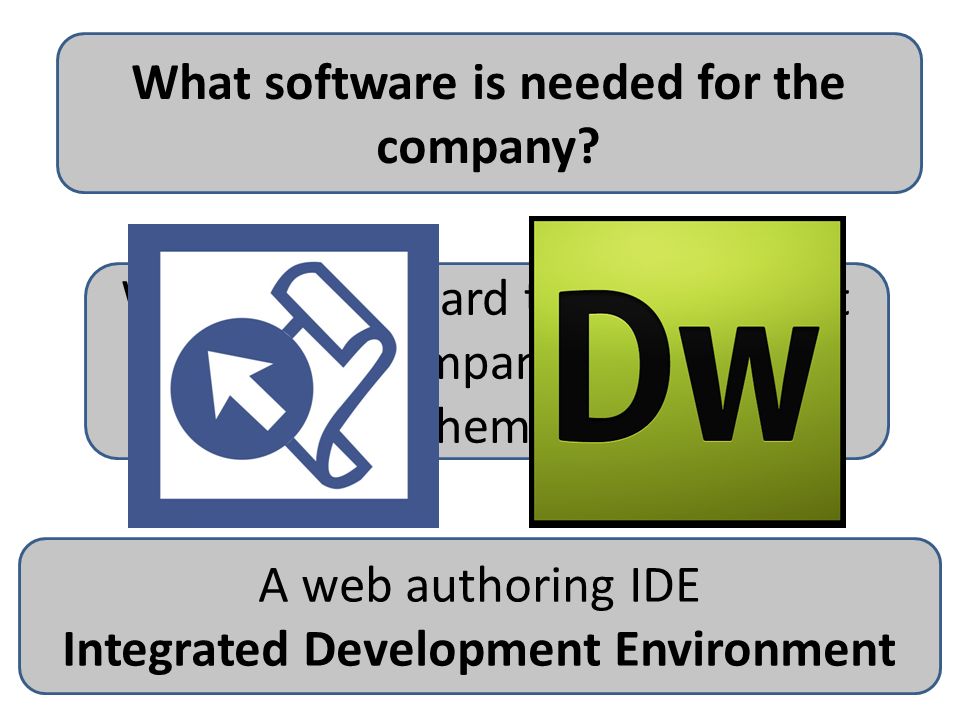 What software is needed for the company.