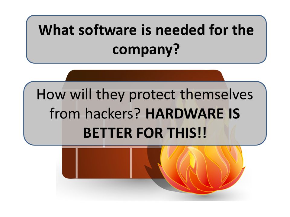 What software is needed for the company. How will they protect themselves from hackers.