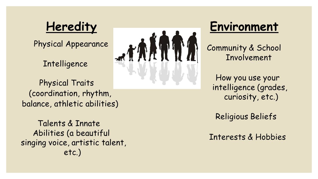 nature versus nurture essay titles This essay has been submitted by a law student this is not an example of the work written by our professional essay writers intelligence: nature vs nurture. nature versus nurture essay titles This essay has been submitted by a law student this is not an example of the work written by our professional essay writers intelligence: nature vs nurture.