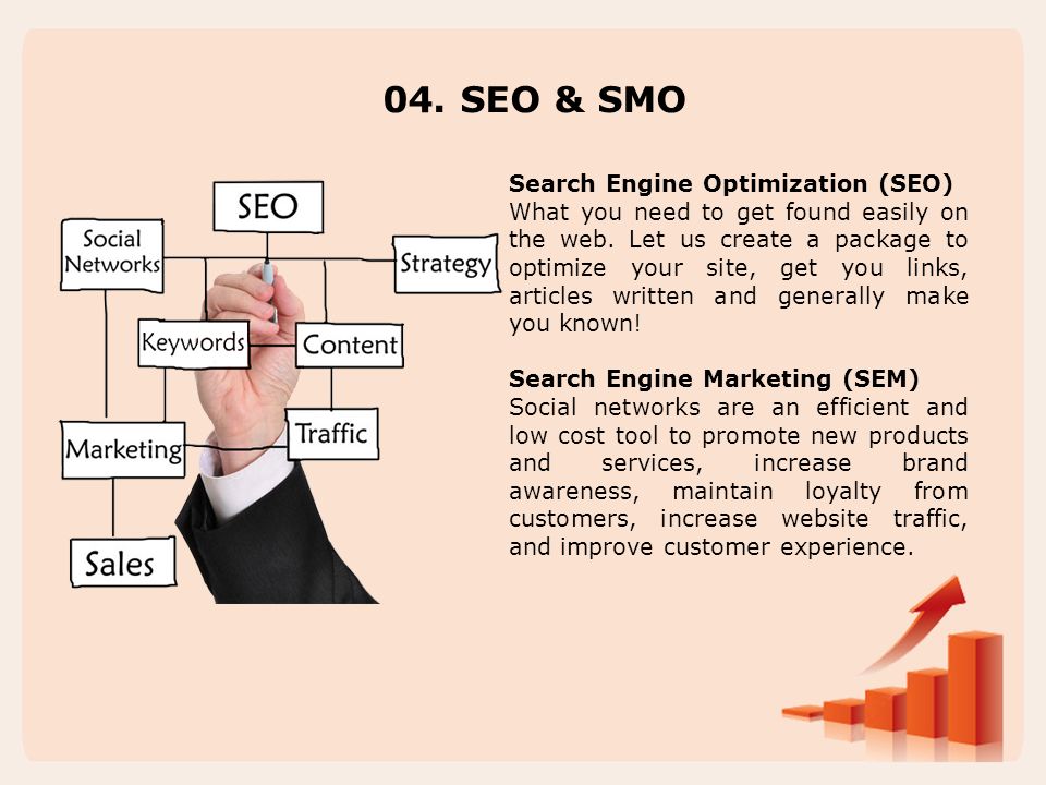 04. SEO & SMO Search Engine Optimization (SEO) What you need to get found easily on the web.