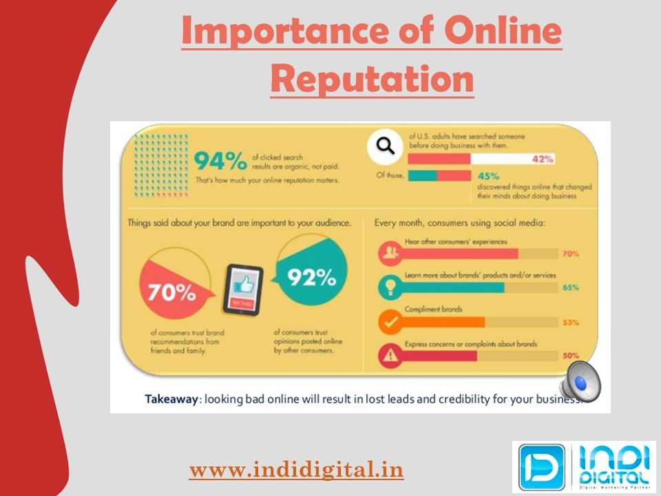 Importance of Online Reputation
