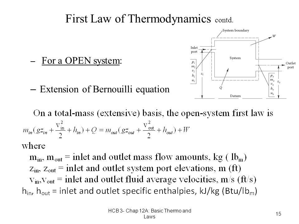 Chapter 12a Basic Thermodynamics And Laws 1 Thermodynamic 15 First Law Of Thermodynamics