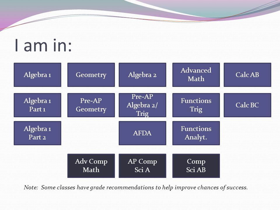 Trig Homework Help