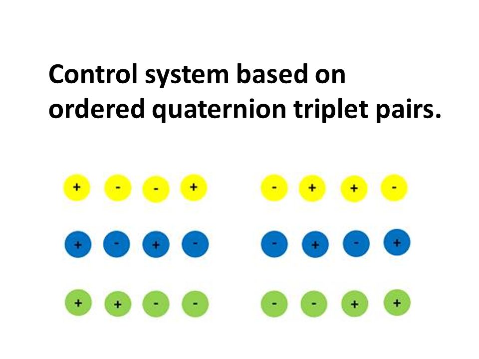 Control system based on ordered quaternion triplet pairs.