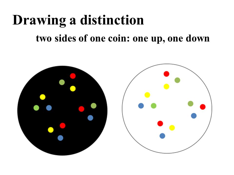 Drawing a distinction two sides of one coin: one up, one down