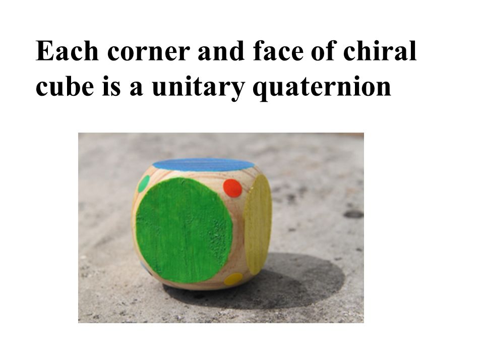 Each corner and face of chiral cube is a unitary quaternion