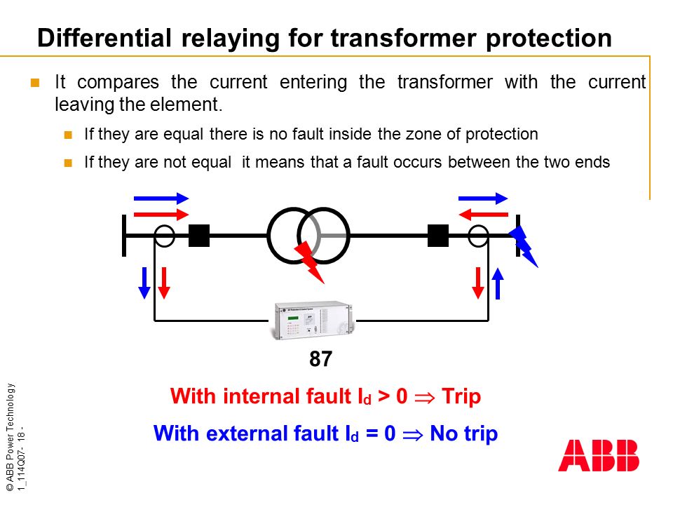 current transformers coursework Current transformers as the name implies are used to transform high currents used by a large customer to lower levels that can safely be measured by a standard watt-hour meter. current transformers coursework Current transformers as the name implies are used to transform high currents used by a large customer to lower levels that can safely be measured by a standard watt-hour meter.
