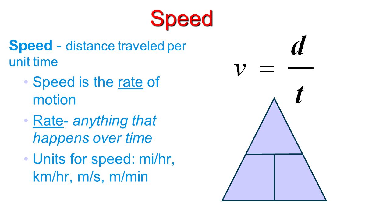exercise 1 speed and velocity Experiments on the speed of light next: many experiments were stimulated to measure the velocity of the earth through the ether exercise 14 what is the. exercise 1 speed and velocity Experiments on the speed of light next: many experiments were stimulated to measure the velocity of the earth through the ether exercise 14 what is the.