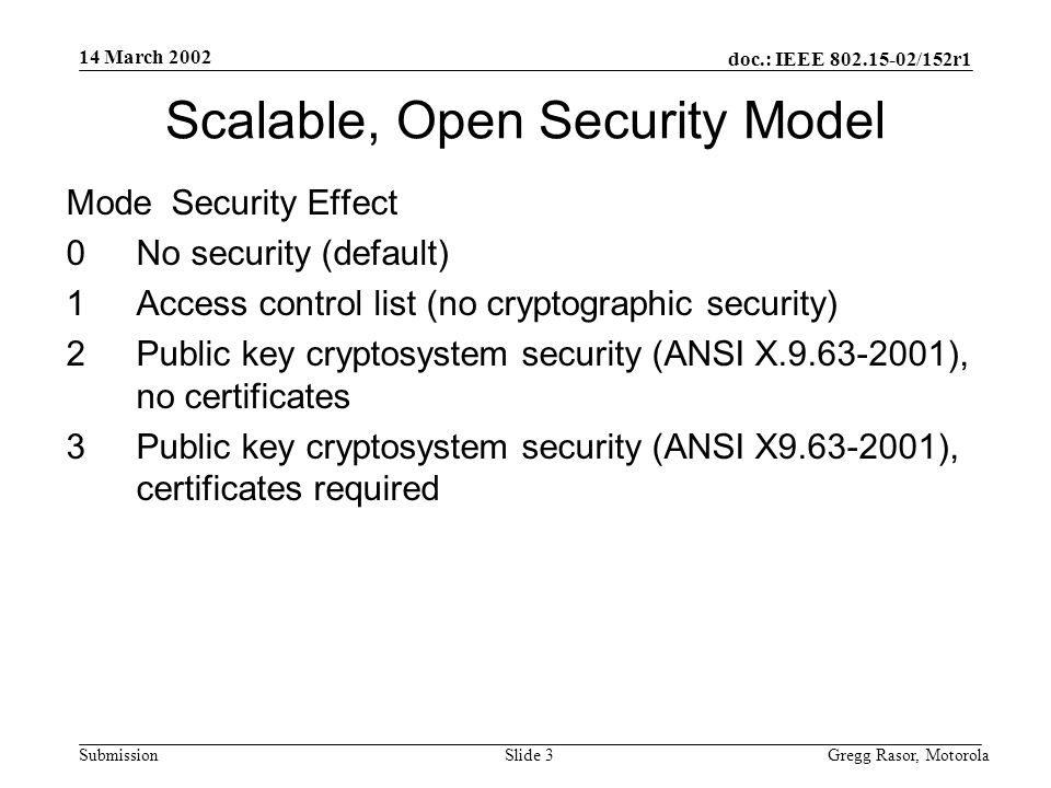 14 March 2002 doc.: IEEE /152r1 Gregg Rasor, MotorolaSlide 3Submission Scalable, Open Security Model ModeSecurity Effect 0No security (default) 1Access control list (no cryptographic security) 2Public key cryptosystem security (ANSI X ), no certificates 3Public key cryptosystem security (ANSI X ), certificates required