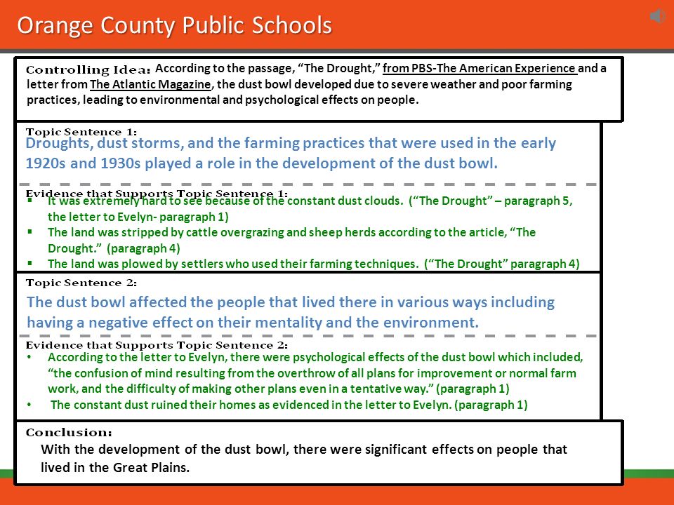 5 paragraph essay on the dust bowl American history essays: dust bowl dust bowl this research paper dust bowl and other 63,000+ term papers, college essay examples and free essays are available now on reviewessayscom. 5 paragraph essay on the dust bowl American history essays: dust bowl dust bowl this research paper dust bowl and other 63,000+ term papers, college essay examples and free essays are available now on reviewessayscom.