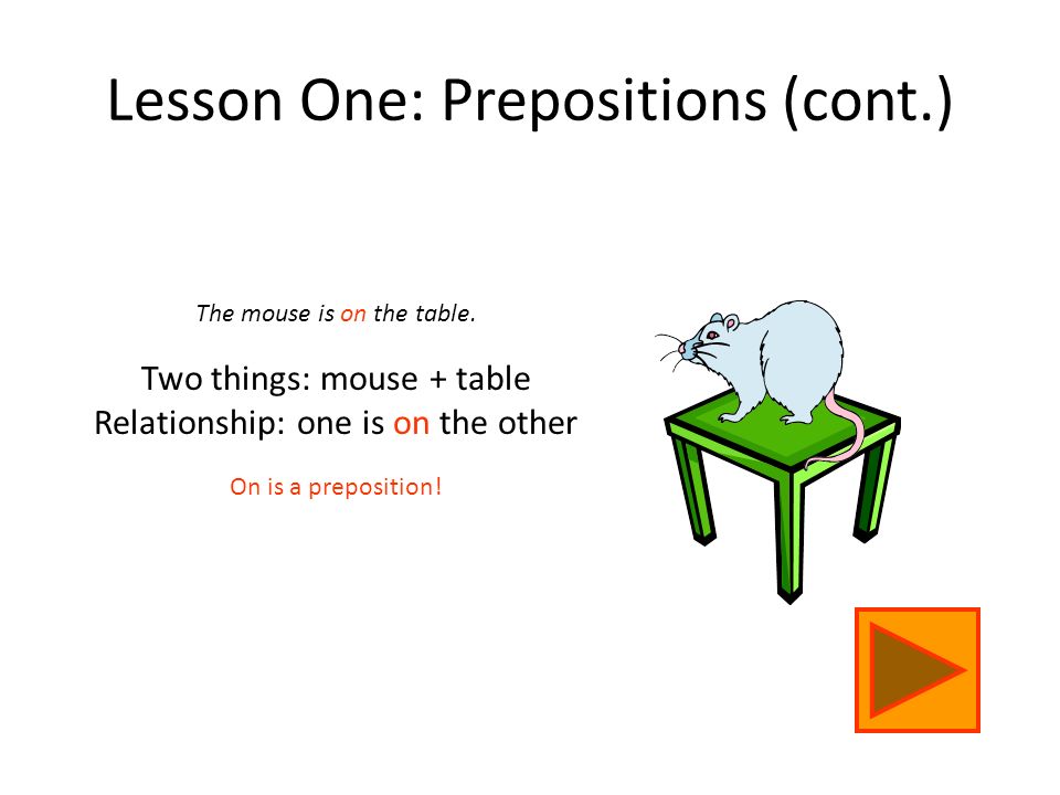 Lesson One: Prepositions (cont.) The mouse is on the table.
