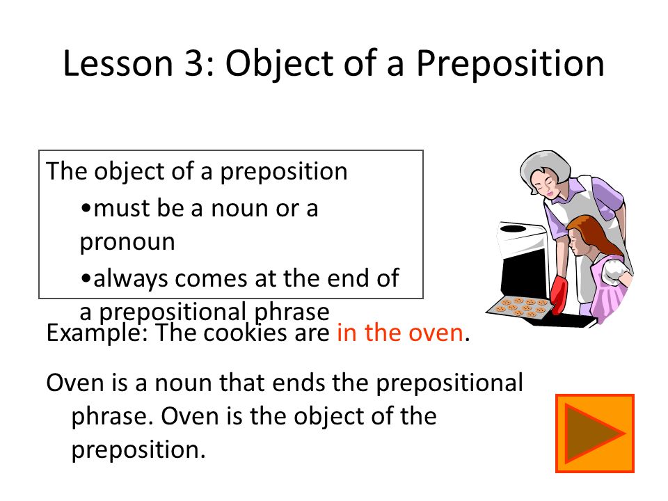Lesson 3: Object of a Preposition The object of a preposition must be a noun or a pronoun always comes at the end of a prepositional phrase Example: The cookies are in the oven.