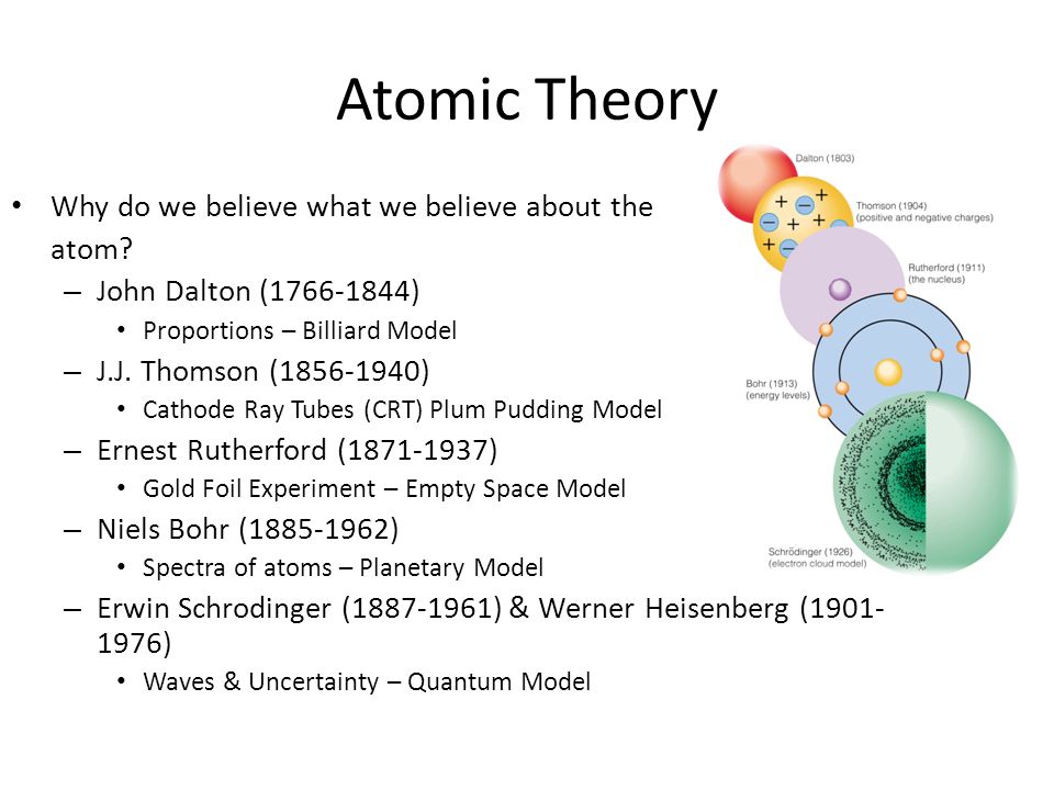 atomic theory contributions Quick answer robert millikan's primary contribution to atomic theory came as a result of his oil-drop experiment, which measured an electron's charge. atomic theory contributions Quick answer robert millikan's primary contribution to atomic theory came as a result of his oil-drop experiment, which measured an electron's charge.