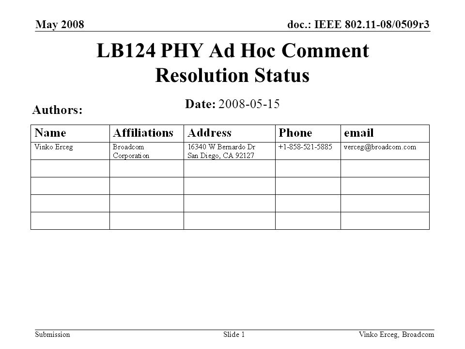 doc.: IEEE /0509r3 Submission May 2008 Vinko Erceg, BroadcomSlide 1 LB124 PHY Ad Hoc Comment Resolution Status Date: Authors: