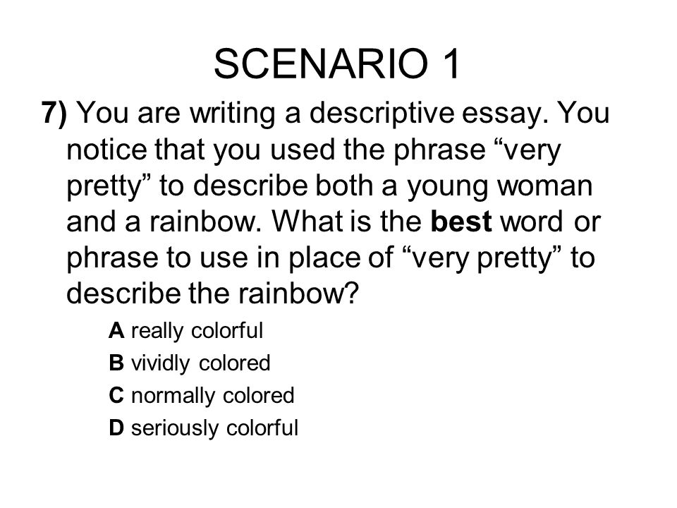 Description Of A Place Essay