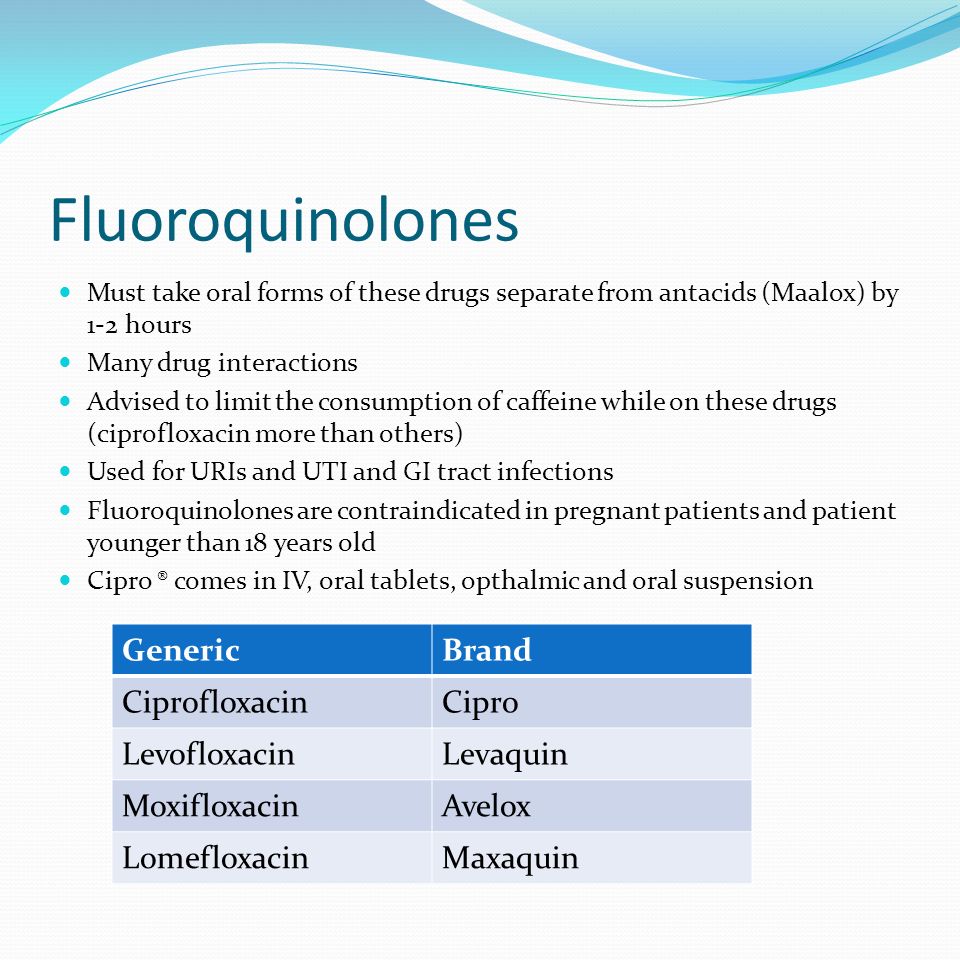 Drug-drug interaction between sucralfate and ciprofloxacin 500mg Drug-drug interaction between sucralfate and ciprofloxacin 500mg