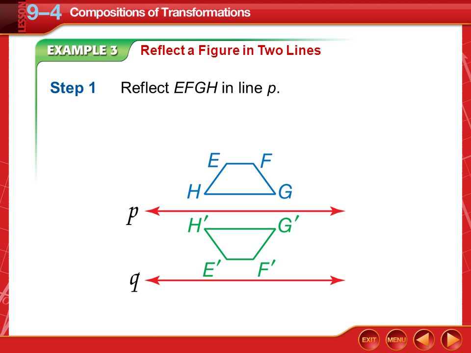 Example 3 Reflect a Figure in Two Lines Step 1Reflect EFGH in line p.