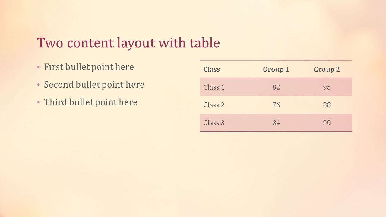 Two content layout with table First bullet point here Second bullet point here Third bullet point here ClassGroup 1Group 2 Class Class Class 38490