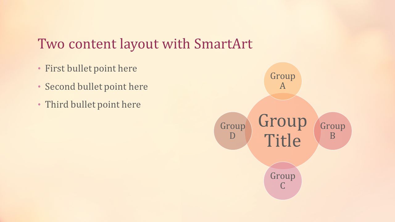 Two content layout with SmartArt First bullet point here Second bullet point here Third bullet point here Group Title Group A Group B Group C Group D