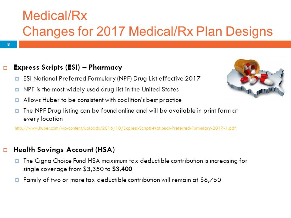 Levitra Cost Express Scripts Formulary 2007
