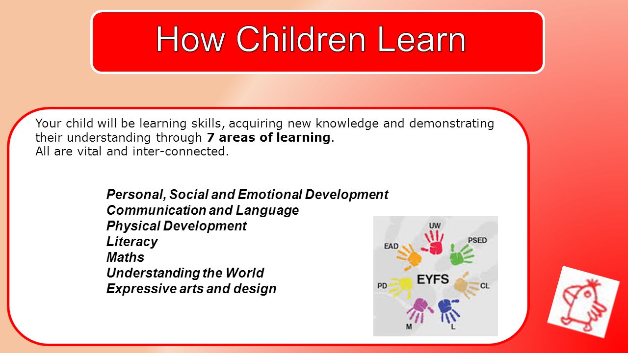 Your child will be learning skills, acquiring new knowledge and demonstrating their understanding through 7 areas of learning.