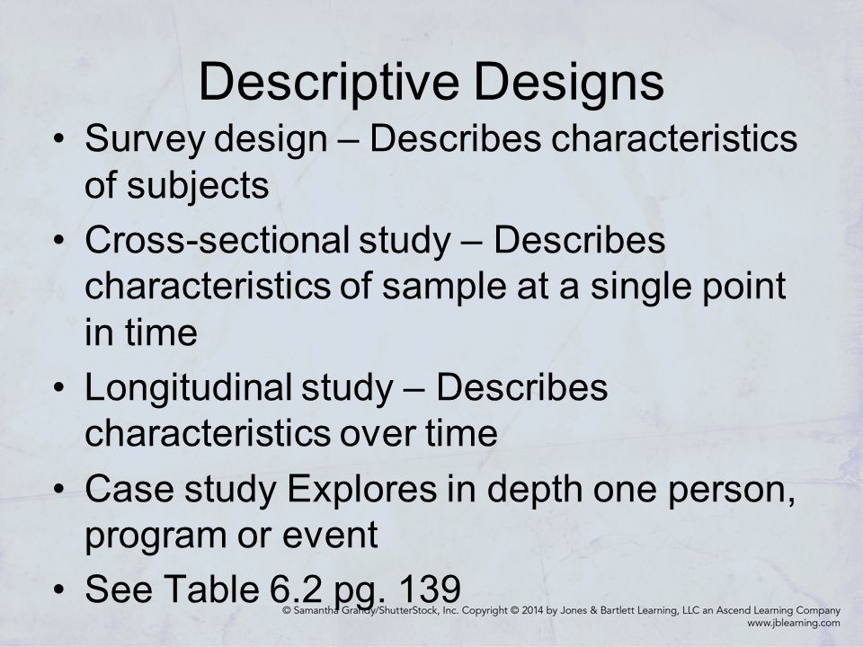descriptive research design thesis An abstract in descriptive research 1 2 ebissa bekele abate professor k durga bhavani dept of english, osmania university, hyderabad, india email: barnabas_bekele@yahoocom abstract the purpose of this article is to present relevant concepts on one of the most important part of research paper, an abstract. descriptive research design thesis An abstract in descriptive research 1 2 ebissa bekele abate professor k durga bhavani dept of english, osmania university, hyderabad, india email: barnabas_bekele@yahoocom abstract the purpose of this article is to present relevant concepts on one of the most important part of research paper, an abstract.
