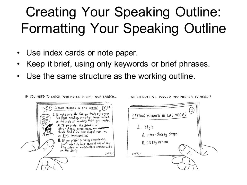 extemporaneous speech outline