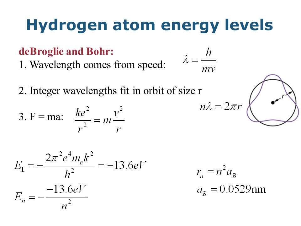 how many energy levels does hydrogen have
