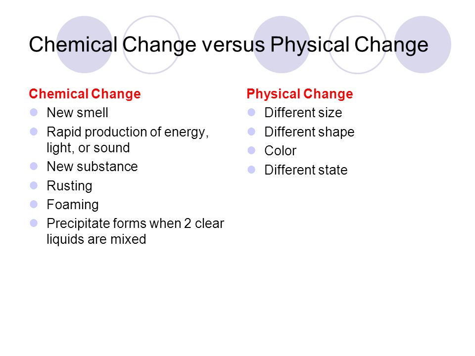 matter properties and changes chemistry ch 3 chemistry chemistry substance versus form