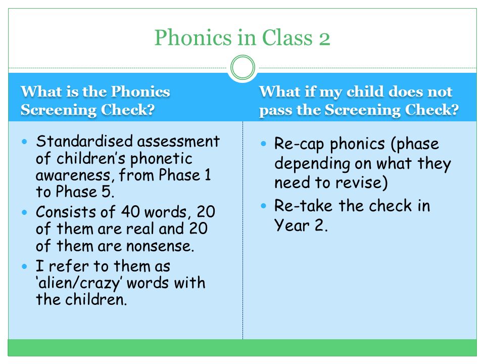 What is the Phonics Screening Check. What if my child does not pass the Screening Check.