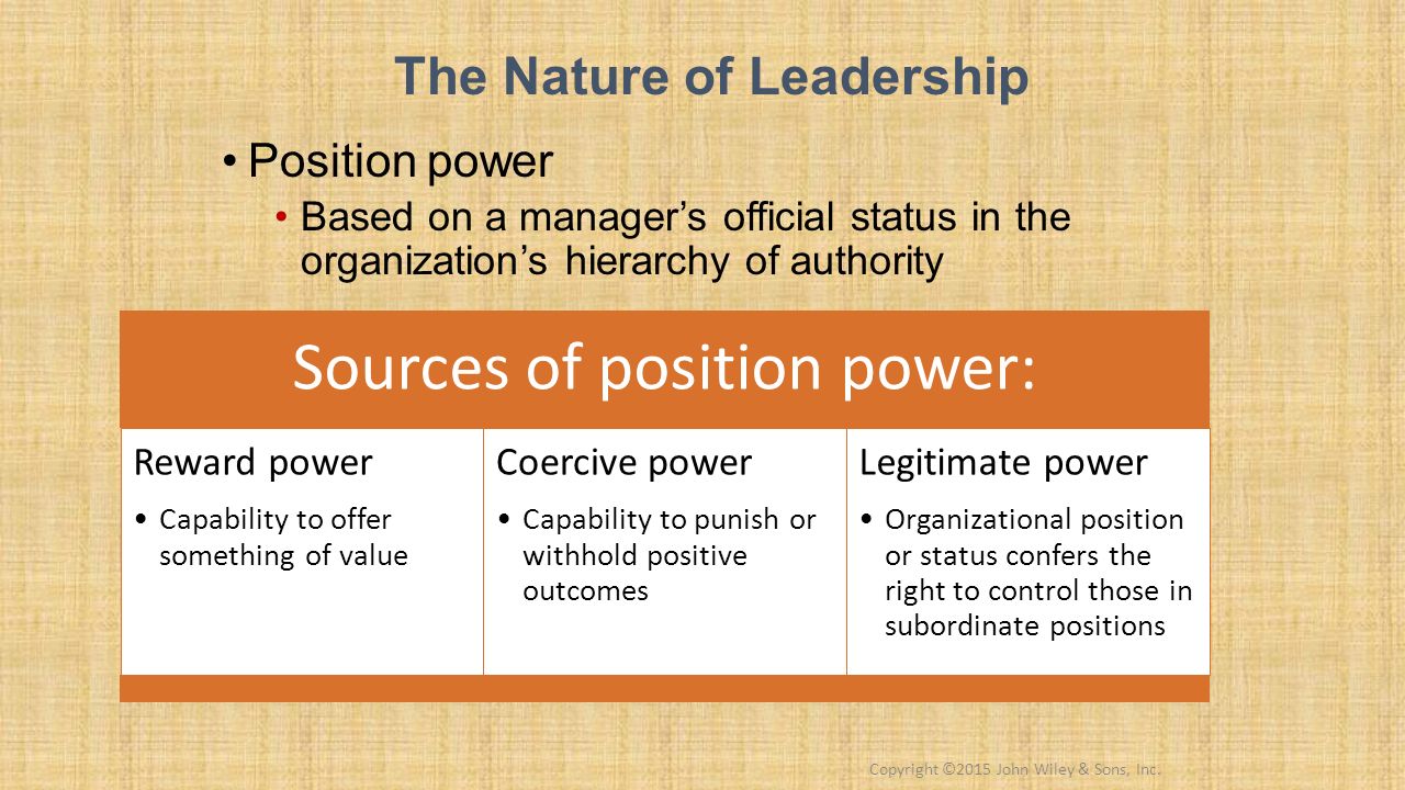 power authority and influence brandmarker case Basic concepts of political science isa ismail bayero university, kano nigeria question the relationship between the concepts of power, authority and legitimacy is believed by many scholars to be interwoven or in some cases even overlapping (as the case may be), depending on the context or. power authority and influence brandmarker case Basic concepts of political science isa ismail bayero university, kano nigeria question the relationship between the concepts of power, authority and legitimacy is believed by many scholars to be interwoven or in some cases even overlapping (as the case may be), depending on the context or.