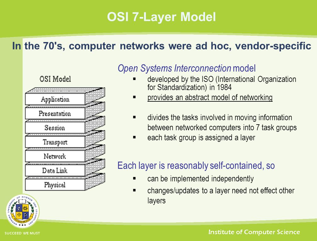 7 layer of networking