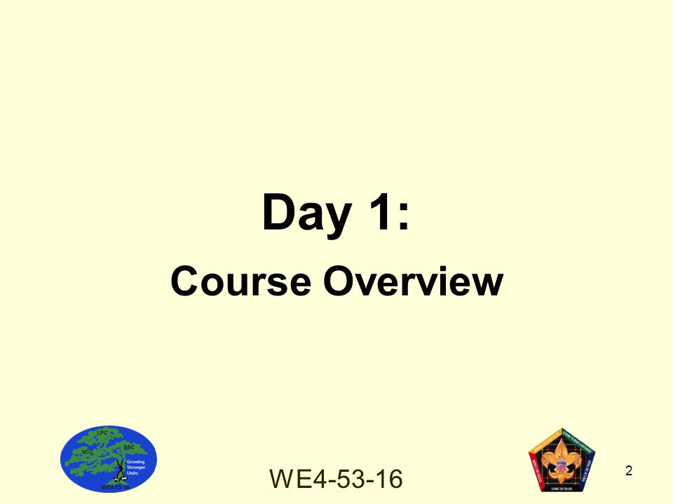 wood badge powerpoint presentations