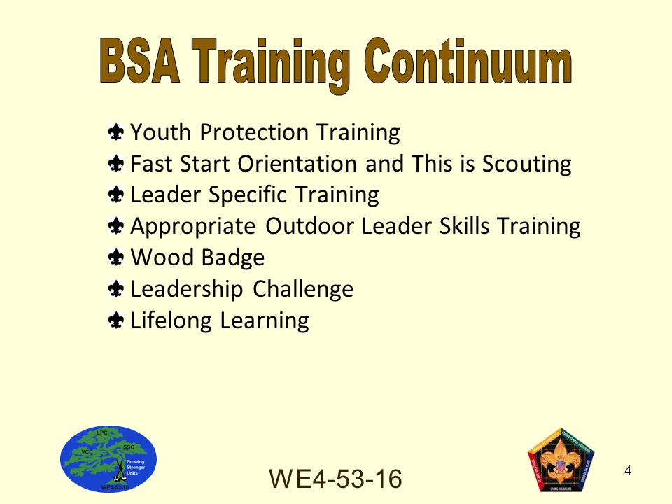 wood badge powerpoint presentations