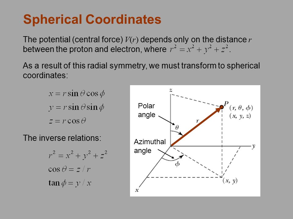 7 1 Of The Schrödinger Equation To Hydrogen Atom 3 Spherical Coordinates