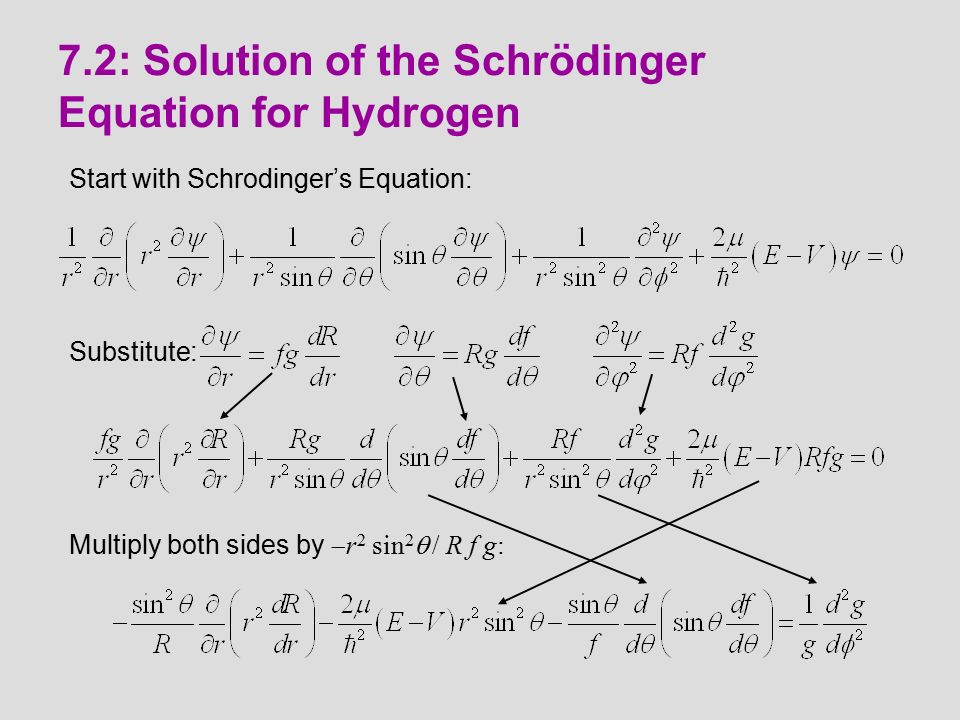 7 1 Of The Schrödinger Equation To Hydrogen Atom 6 7 2 Solution Of The Schrödinger Equation For Hydrogen Start With Schrodinger S Multiply Both Sides By R Sin F G Substitute