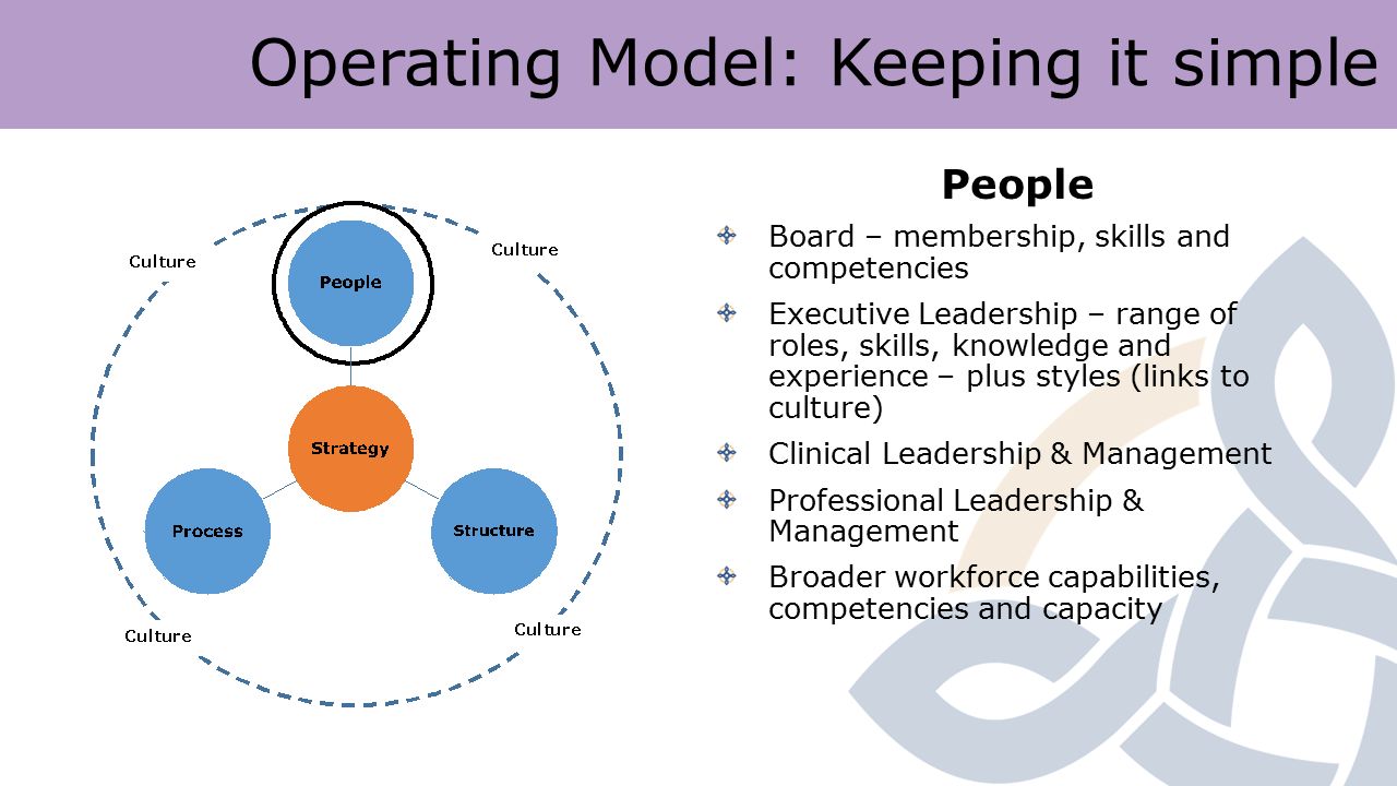 culture and structure 122113 6 ways to create a culture of innovation reward employees with time to think, while providing them with the structure they need. culture and structure 122113 6 ways to create a culture of innovation reward employees with time to think, while providing them with the structure they need.