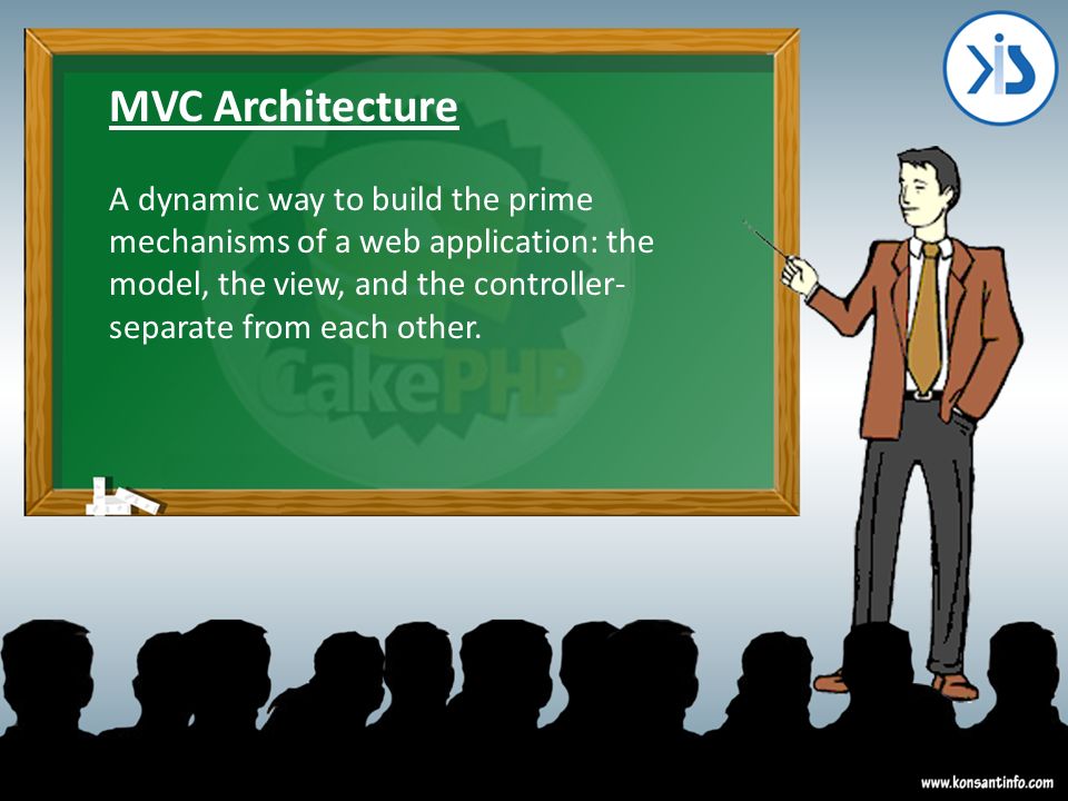 MVC Architecture A dynamic way to build the prime mechanisms of a web application: the model, the view, and the controller- separate from each other.