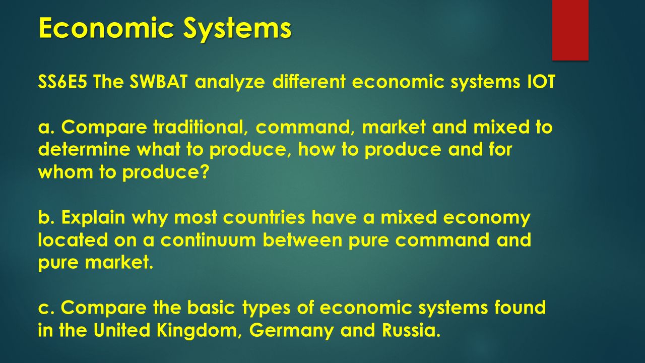 an analysis of the differences between the free market and command economy The main difference between a market economy and a command economy is that a market economy is generally not under the control of. an analysis of the differences between the free market and command economy The main difference between a market economy and a command economy is that a market economy is generally not under the control of.