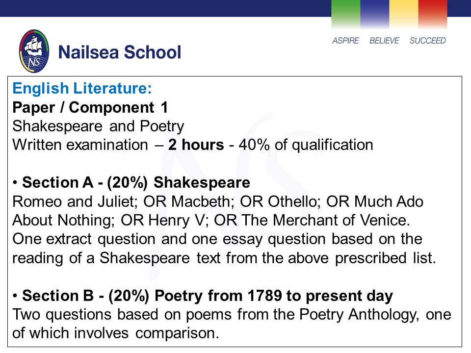 English Literature: Paper / Component 1 Shakespeare and Poetry Written examination – 2 hours - 40% of qualification Section A - (20%) Shakespeare Romeo and Juliet; OR Macbeth; OR Othello; OR Much Ado About Nothing; OR Henry V; OR The Merchant of Venice.