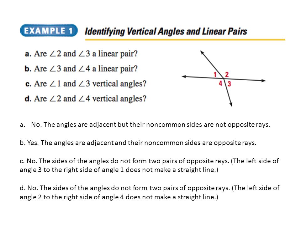 combining your knowledge of angles with your ability to solve combining form for angle