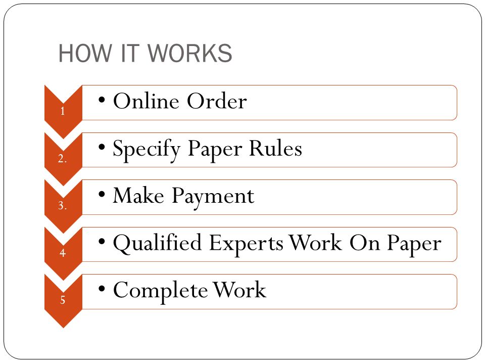HOW IT WORKS 1 Online Order 2. Specify Paper Rules 3.