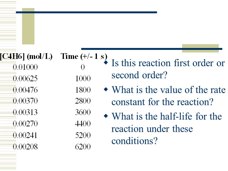 Half Life Equation First Order Related Keywords Is This Reaction First Order Or Second What The Value Of