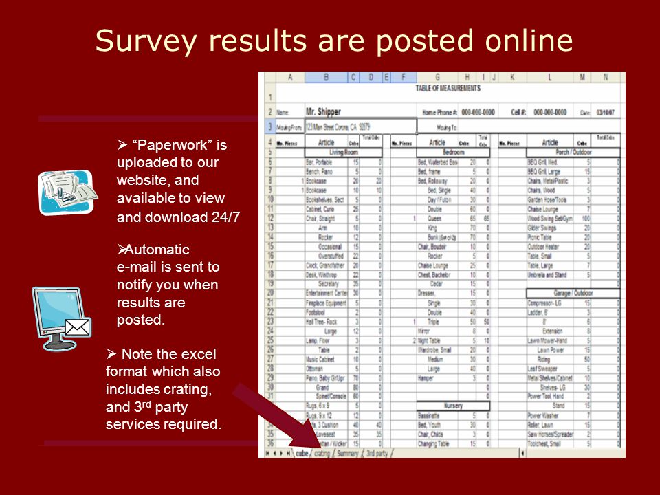 Survey results are posted online Note the excel format which also includes crating, and 3 rd party services required.