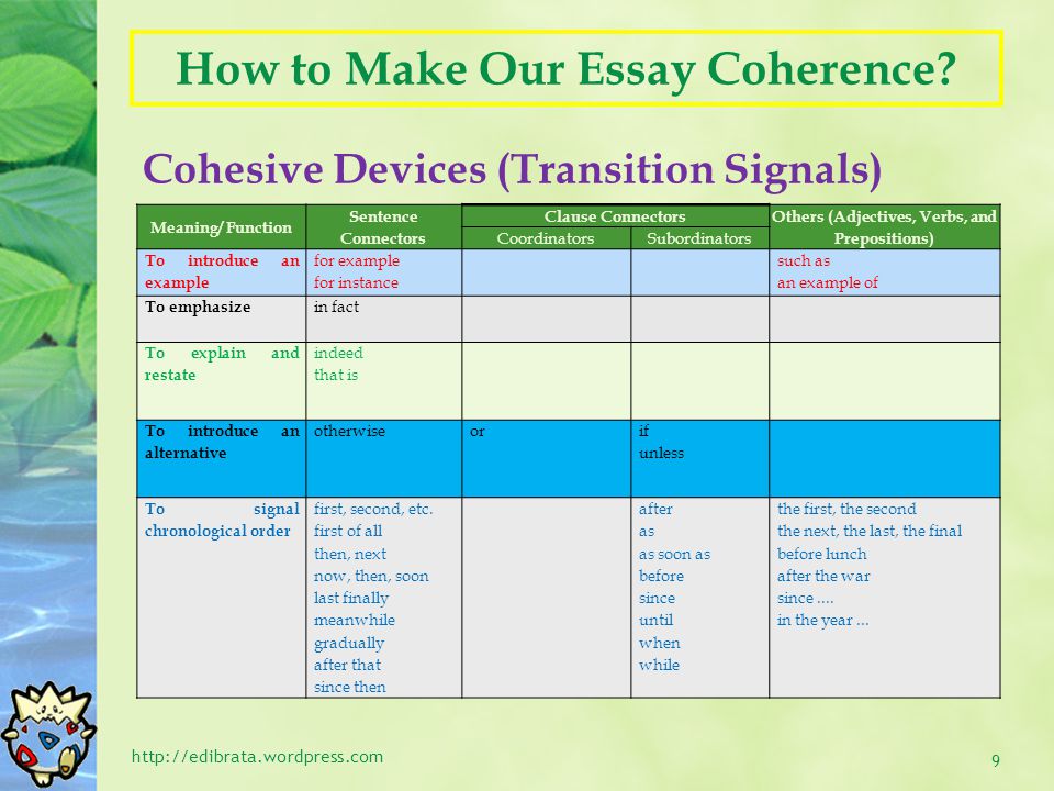 connecting words for comparison essays connecting words for comparison essays