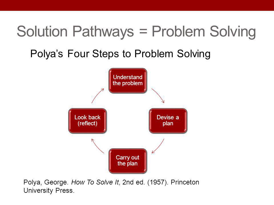 How To Problem Solving