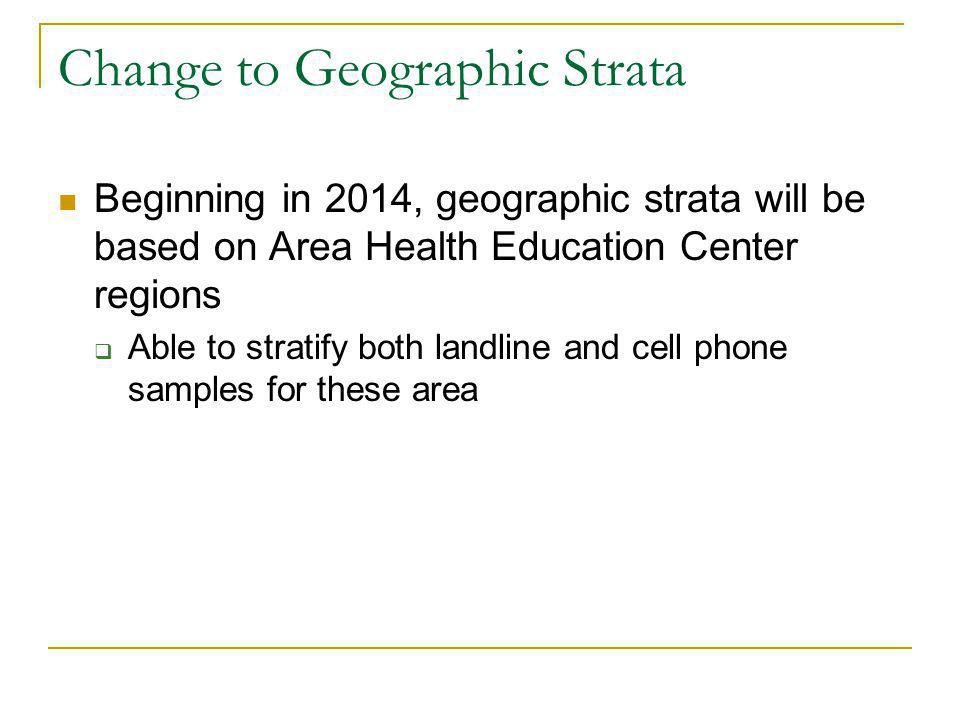 Change to Geographic Strata Beginning in 2014, geographic strata will be based on Area Health Education Center regions Able to stratify both landline and cell phone samples for these area
