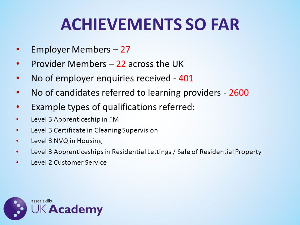 ACHIEVEMENTS SO FAR Employer Members – 27 Provider Members – 22 across the UK No of employer enquiries received No of candidates referred to learning providers Example types of qualifications referred: Level 3 Apprenticeship in FM Level 3 Certificate in Cleaning Supervision Level 3 NVQ in Housing Level 3 Apprenticeships in Residential Lettings / Sale of Residential Property Level 2 Customer Service