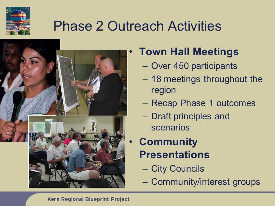 Town Hall Meetings –Over 450 participants –18 meetings throughout the region –Recap Phase 1 outcomes –Draft principles and scenarios Community Presentations –City Councils –Community/interest groups Phase 2 Outreach Activities